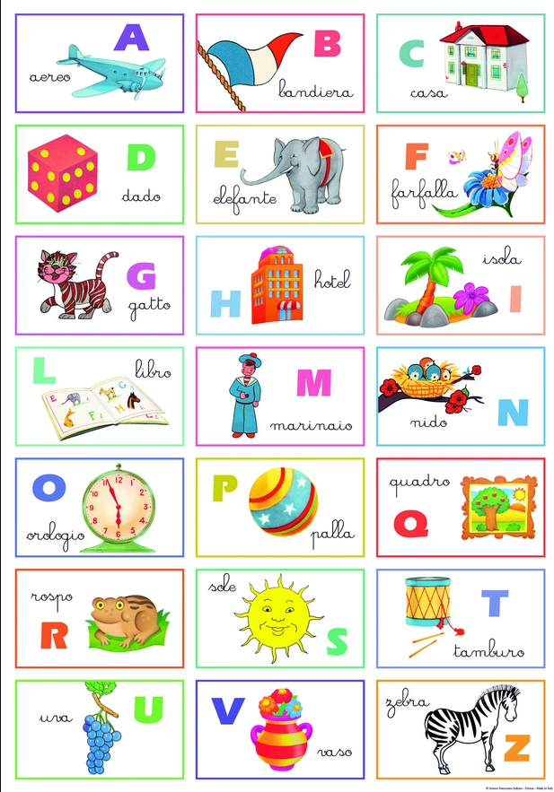 Vintage Italian Alphabet Poster